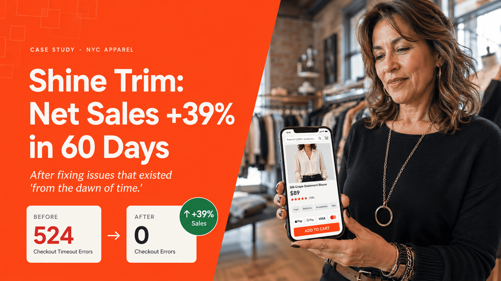 Shine Trim founder holding smartphone showing redesigned pink WooCommerce mobile trims storefront with net sales +39% and 524 checkout errors eliminated case study.