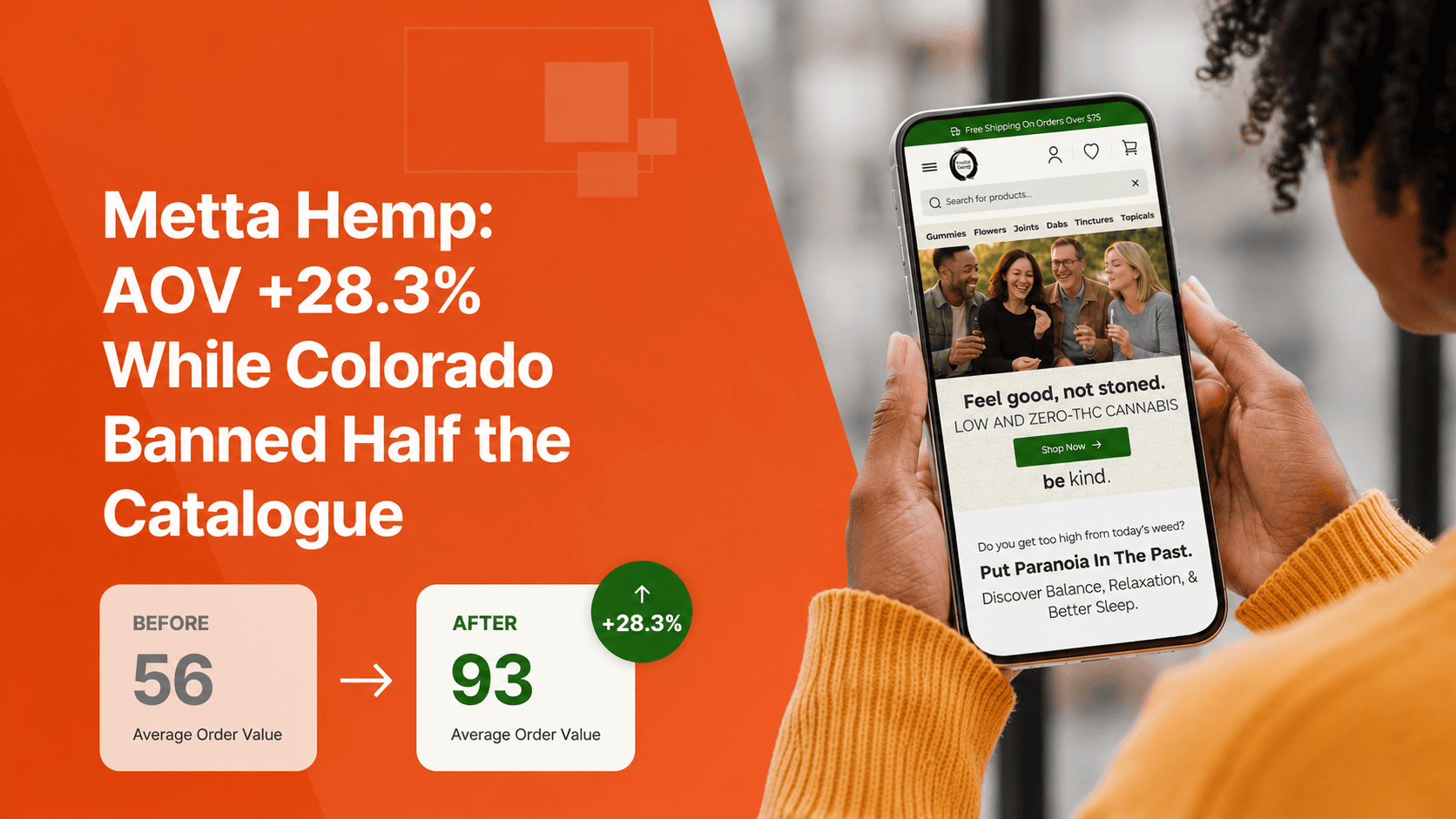 Metta Hemp WooCommerce CBD mobile homepage with PageSpeed score improving from 56 to 93 and AOV up 28.3% post-launch.